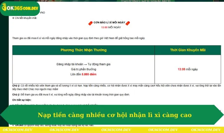 Khuyến Mãi OK365 250 Nạp tiền càng nhiều cơ hội nhận lì xì OK365 càng cao